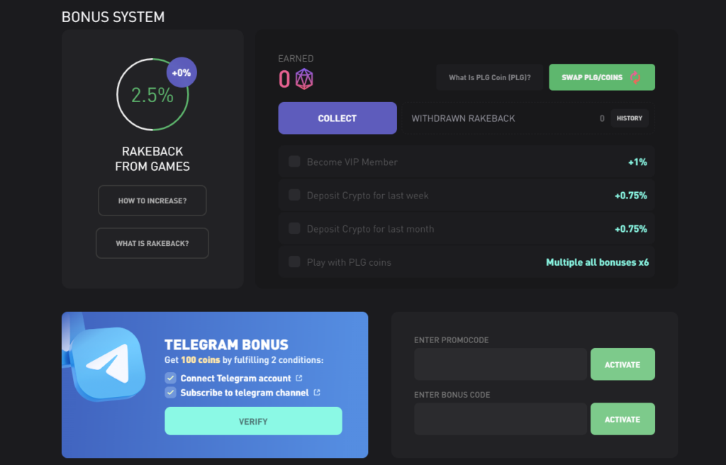csgopolygon bonus system