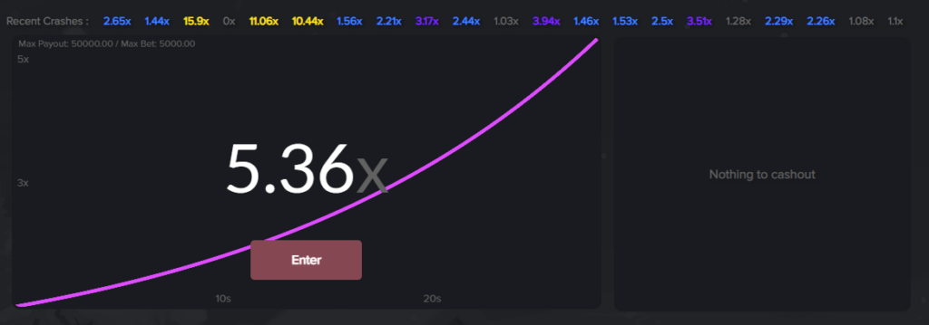 csgo gambling crash gamemode