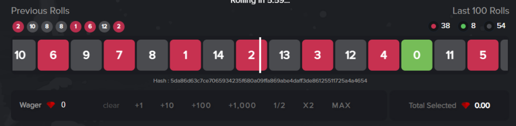 CS2 Roulette MartinGale Strategy: A Comprehensive Guide